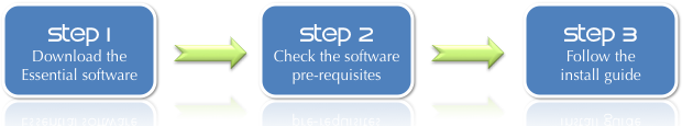 download_process